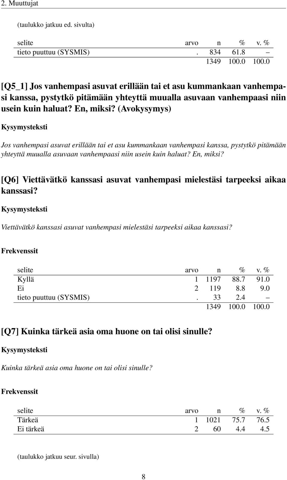 (Avokysymys) Jos vanhempasi asuvat erillään tai et asu kummankaan vanhempasi kanssa, pystytkö pitämään yhteyttä muualla asuvaan vanhempaasi niin usein kuin haluat? En, miksi?