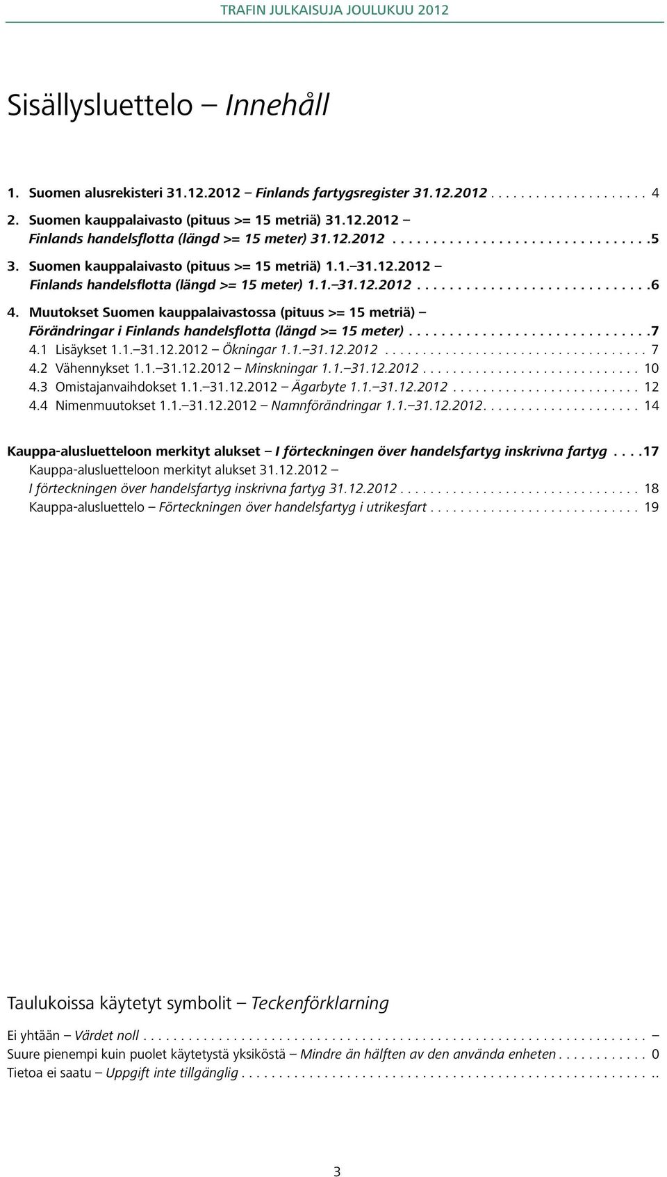 Muutokset Suomen kauppalaivastossa (pituus >= 15 metriä) Förändringar i Finlands handelsflotta (längd >= 15 meter)..............................7 4.1 Lisäykset 1.1. 31.12.2012 Ökningar 1.1. 31.12.2012................................... 7 4.