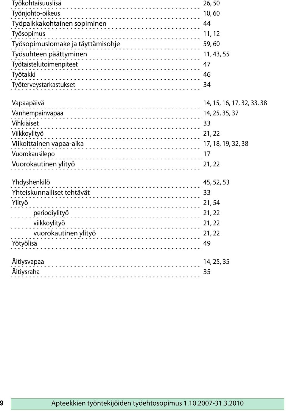 Viikoittainen vapaa-aika 17, 18, 19, 32, 38 Vuorokausilepo 17 Vuorokautinen ylityö 21, 22 Yhdyshenkilö 45, 52, 53 Yhteiskunnalliset tehtävät 33 Ylityö 21, 54