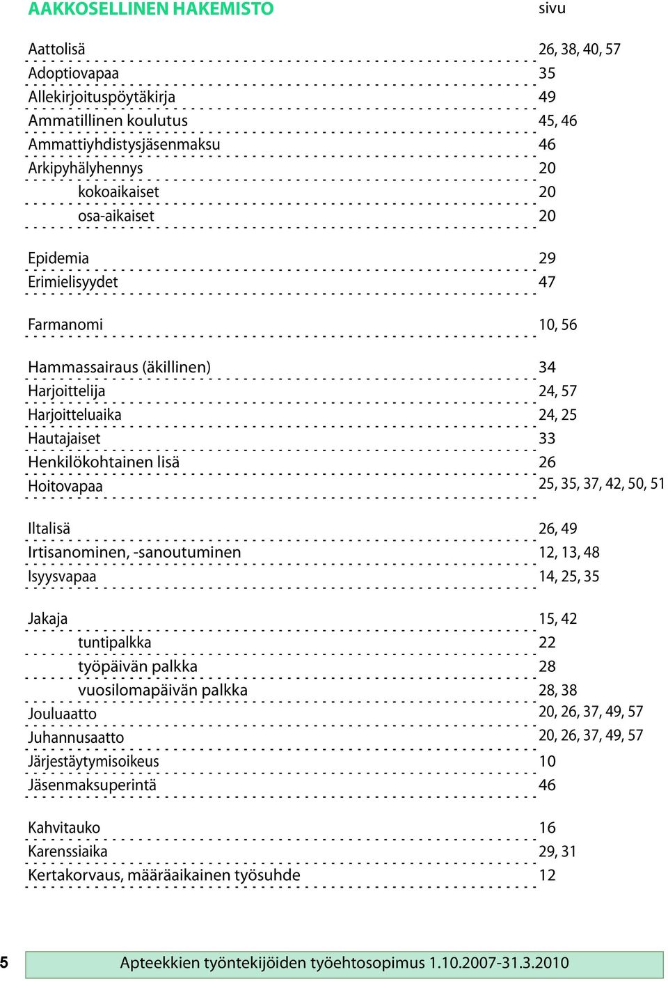 42, 50, 51 Iltalisä 26, 49 Irtisanominen, -sanoutuminen 12, 13, 48 Isyysvapaa 14, 25, 35 Jakaja 15, 42 tuntipalkka 22 työpäivän palkka 28 vuosilomapäivän palkka 28, 38 Jouluaatto 20, 26, 37, 49, 57