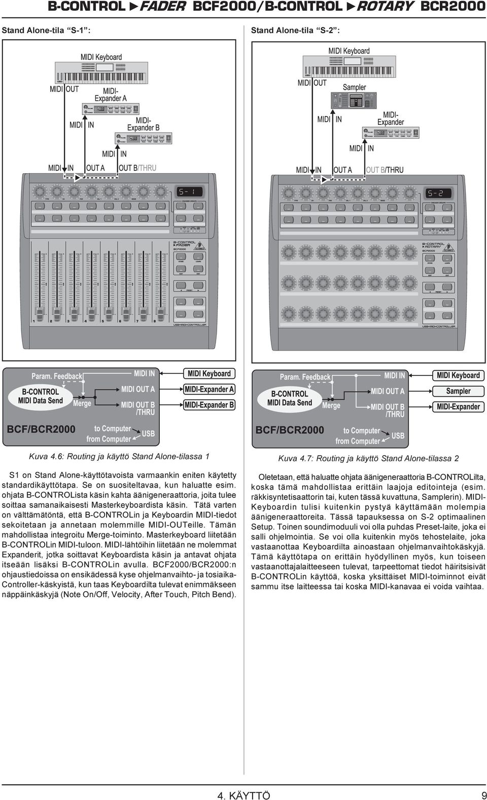 Tätä varten on välttämätöntä, että B-CONTROLin ja Keyboardin MIDI-tiedot ekoitetaan ja annetaan molemmille MIDI-OUTeille. Tämän mahdollitaa integroitu Merge-toiminto.