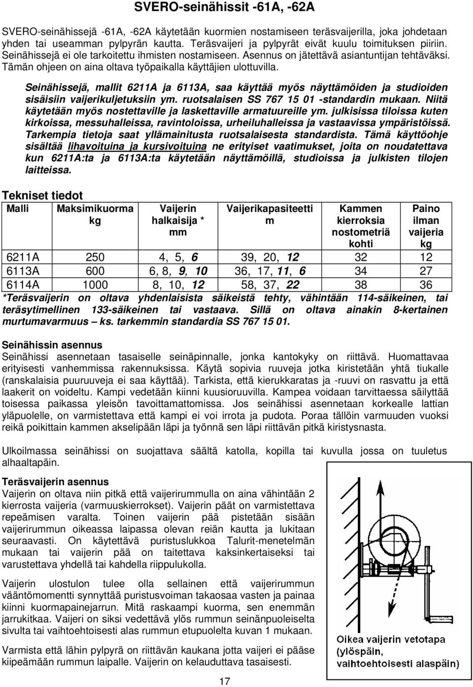 Tämän ohjeen on aina oltava työpaikalla käyttäjien ulottuvilla. Seinähissejä, mallit 6211A ja 6113A, saa käyttää myös näyttämöiden ja studioiden sisäisiin vaijerikuljetuksiin ym.