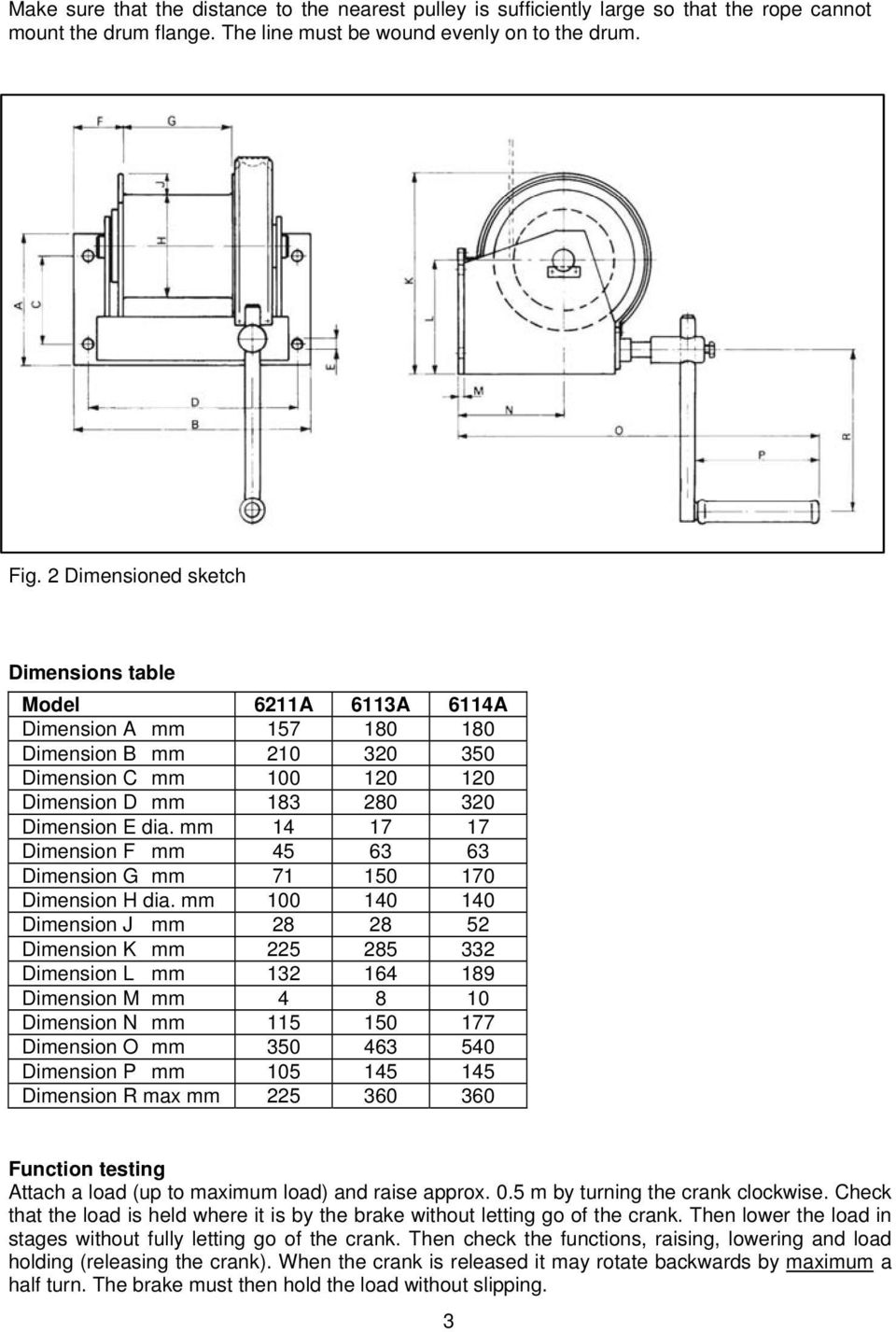 mm 14 17 17 Dimension F mm 45 63 63 Dimension G mm 71 150 170 Dimension H dia.