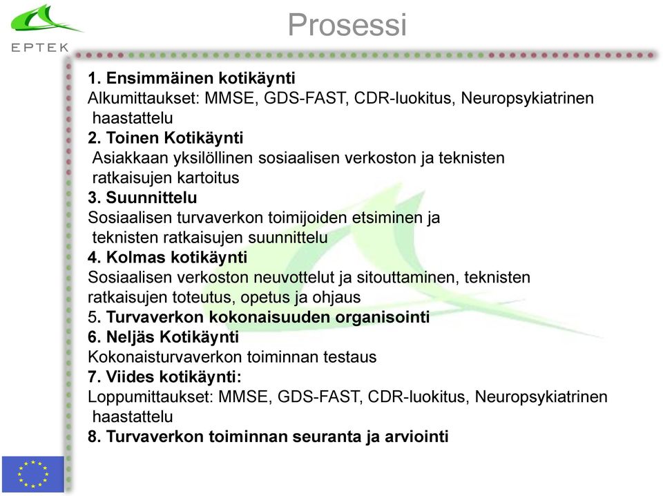 Suunnittelu Sosiaalisen turvaverkon toimijoiden etsiminen ja teknisten ratkaisujen suunnittelu 4.