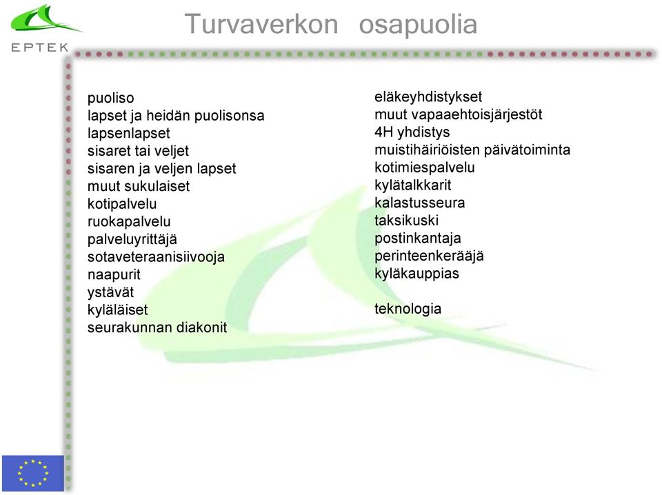 kyläläiset seurakunnan diakonit eläkeyhdistykset muut vapaaehtoisjärjestöt 4H yhdistys muistihäiriöisten