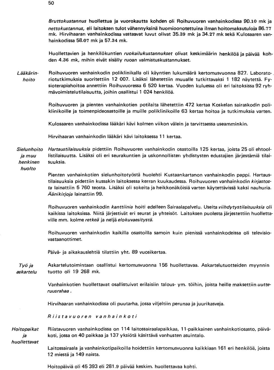 36, mihin eivät sisälly ruoan valmistuskustannukset. Lääkärinhoito Roihuvuoren vanhainkodin poliklinikalla oli käyntien lukumäärä kertomusvuonna 827. Laborato-. riotutkimuksia suoritettiin 12 007.
