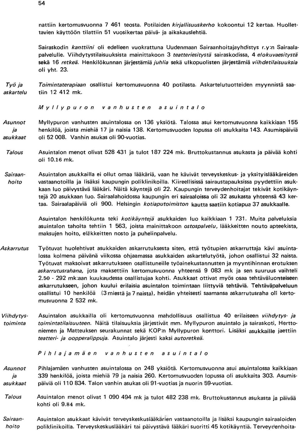 Viihdytystilaisuuksista mainittakoon 3 teatteriesitystä sairaskodissa, 4 elokuvaesitystä sekä 16 retkeä. Henkilökunnan järjestämiä juhtia sekä ulkopuolisten järjestämiä viihdetilaisuuksia oli yht. 23.