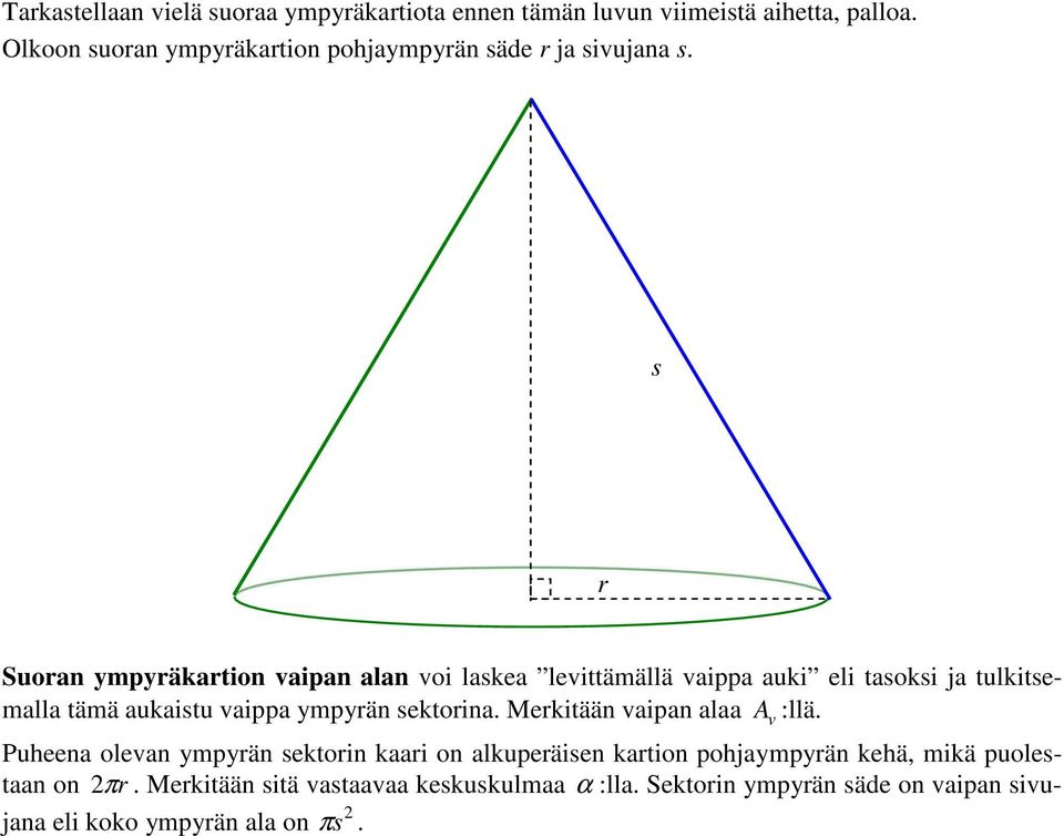 s r Suoran ympyräkartion vaipan alan voi laskea levittämällä vaippa auki eli tasoksi ja tulkitsemalla tämä aukaistu vaippa ympyrän