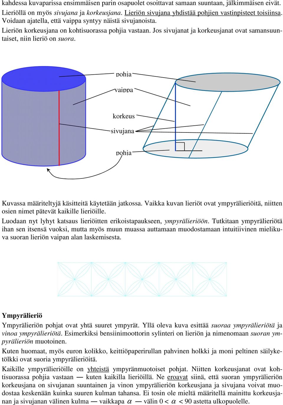 pohja vaippa korkeus sivujana pohja Kuvassa määriteltyjä käsitteitä käytetään jatkossa. Vaikka kuvan lieriöt ovat ympyrälieriöitä, niitten osien nimet pätevät kaikille lieriöille.