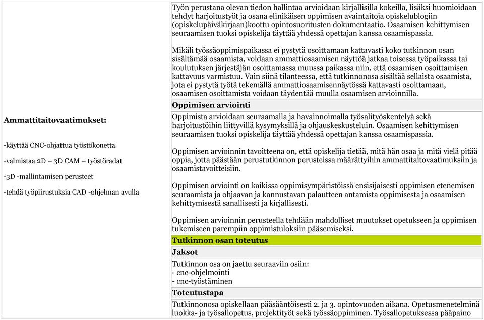 -valmistaa 2D 3D CAM työstöradat -3D -mallintamisen perusteet -tehdä työpiirustuksia CAD -ohjelman avulla Mikäli työssäoppimispaikassa ei pystytä osoittamaan kattavasti koko tutkinnon osan sisältämää