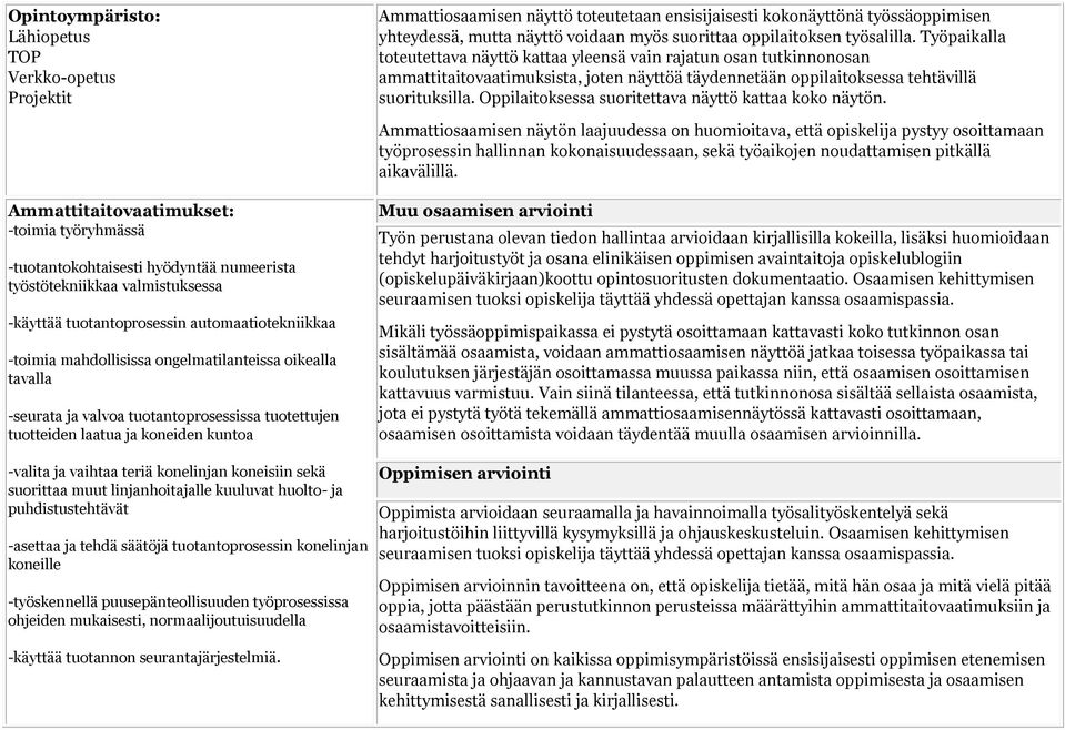 Oppilaitoksessa suoritettava näyttö kattaa koko näytön.