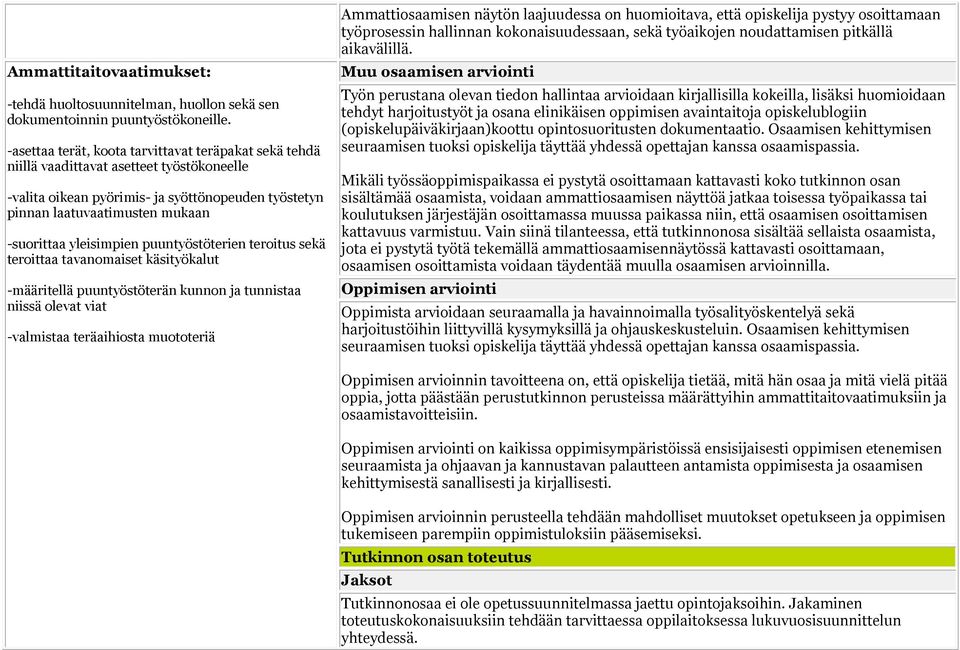 yleisimpien puuntyöstöterien teroitus sekä teroittaa tavanomaiset käsityökalut -määritellä puuntyöstöterän kunnon ja tunnistaa niissä olevat viat -valmistaa teräaihiosta muototeriä Ammattiosaamisen