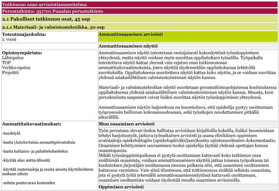 yhteydessä, mutta näyttö voidaan myös suorittaa oppilaitoksen työsalilla.