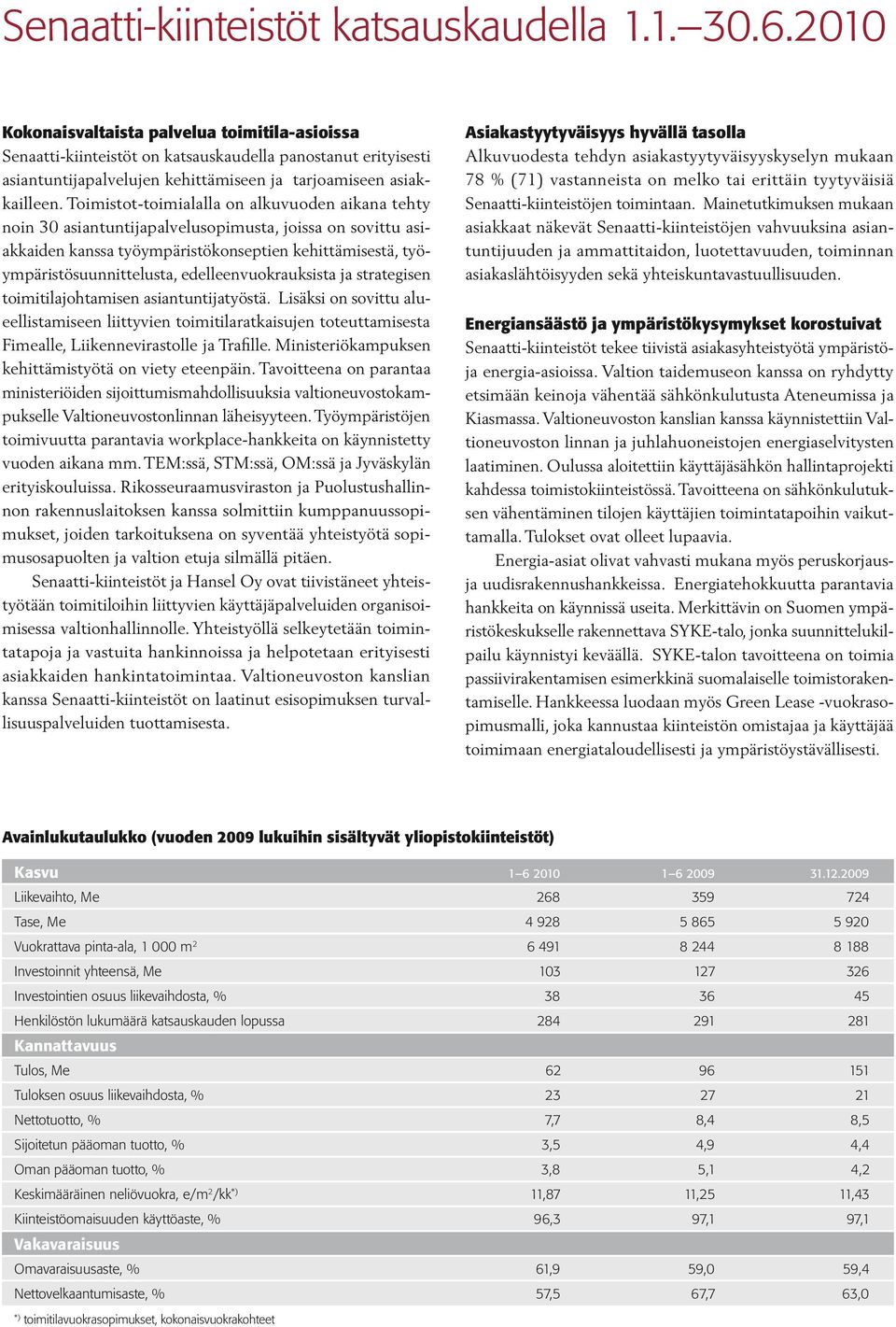 Toimistot-toimialalla on alkuvuoden aikana tehty noin 3 asiantuntijapalvelusopimusta, joissa on sovittu asiakkaiden kanssa työympäristökonseptien kehittämisestä, työympäristösuunnittelusta,