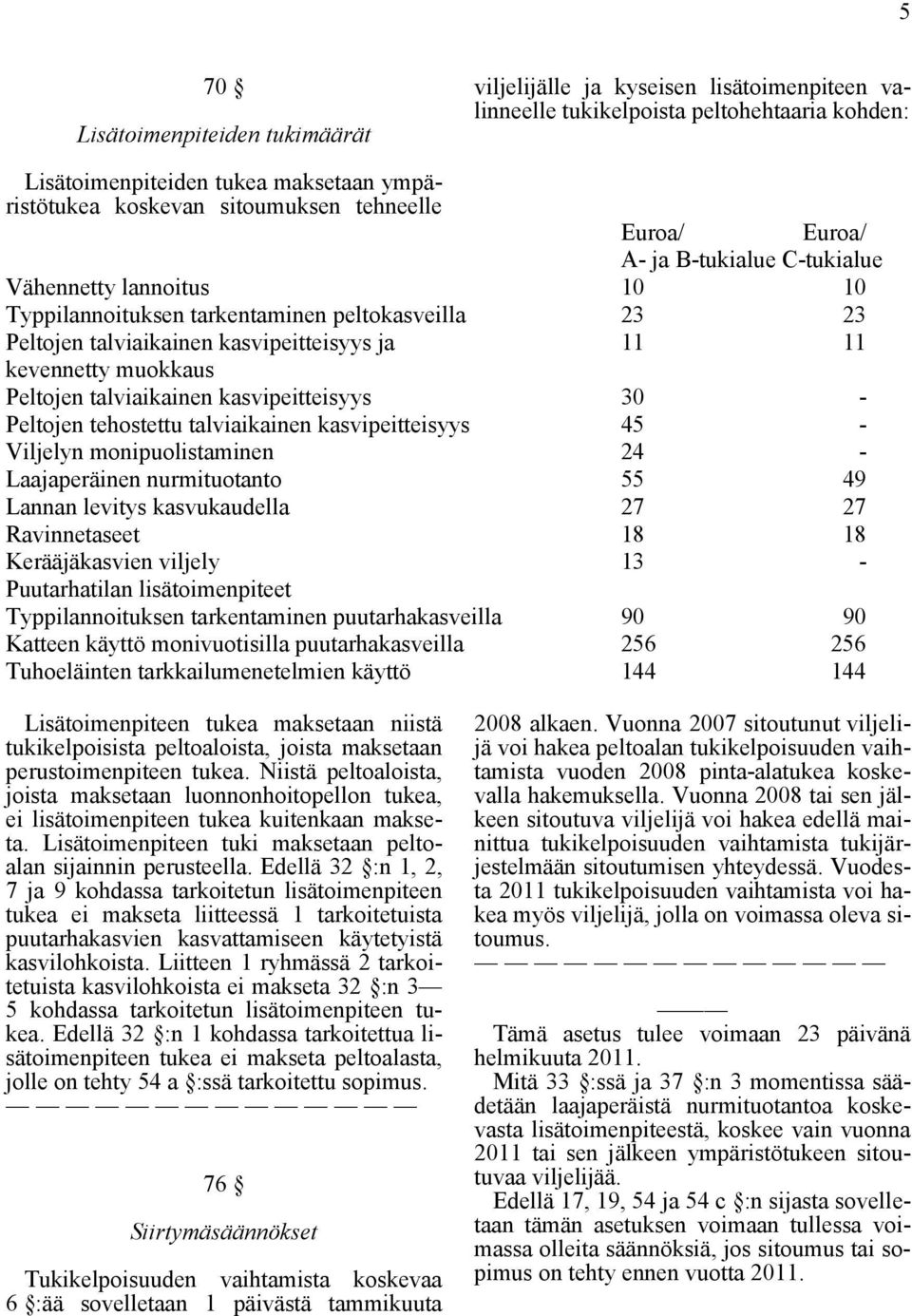 muokkaus Peltojen talviaikainen kasvipeitteisyys 30 - Peltojen tehostettu talviaikainen kasvipeitteisyys 45 - Viljelyn monipuolistaminen 24 - Laajaperäinen nurmituotanto 55 49 Lannan levitys