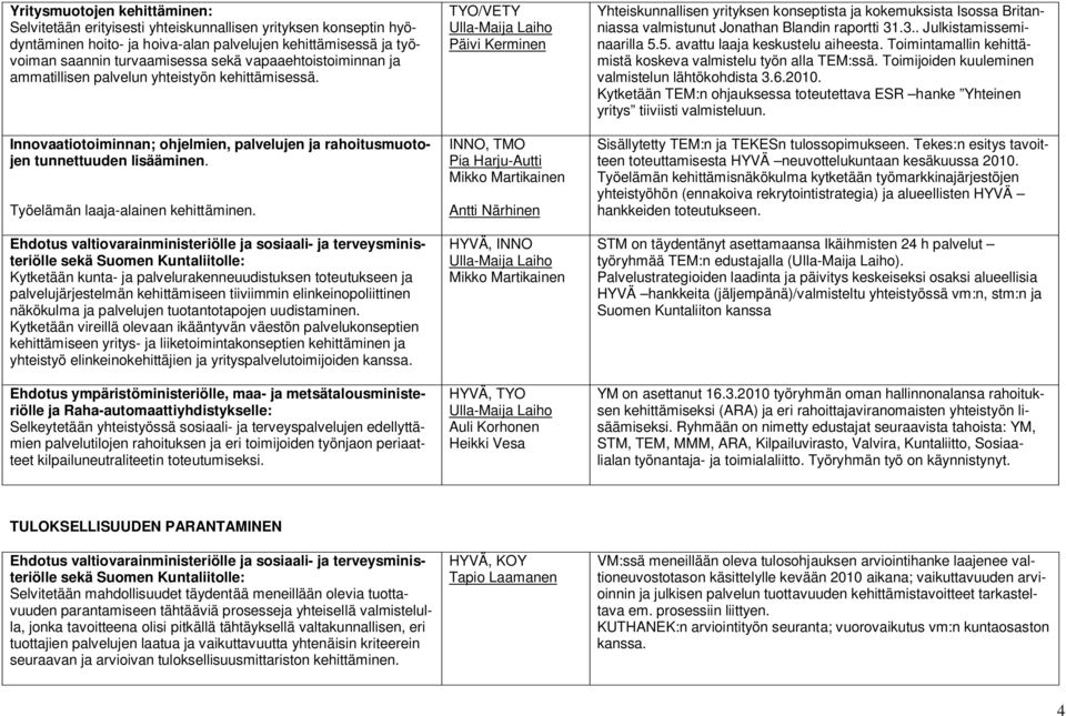 Ehdotus valtiovarainministeriölle ja sosiaali- ja terveysministeriölle sekä Suomen Kuntaliitolle: Kytketään kunta- ja palvelurakenneuudistuksen toteutukseen ja palvelujärjestelmän kehittämiseen