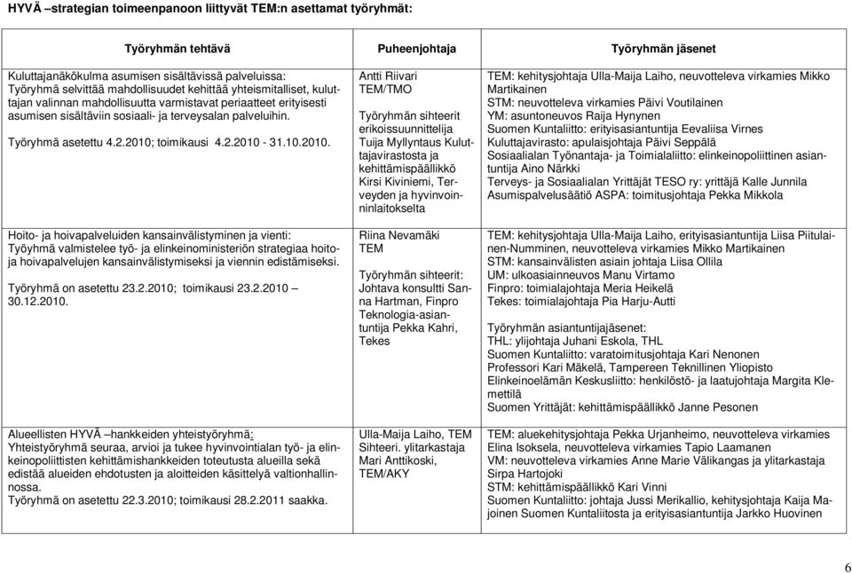 2010; toimikausi 4.2.2010-31.10.2010. Hoito- ja hoivapalveluiden kansainvälistyminen ja vienti: Työyhmä valmistelee työ- ja elinkeinoministeriön strategiaa hoitoja hoivapalvelujen kansainvälistymiseksi ja viennin edistämiseksi.