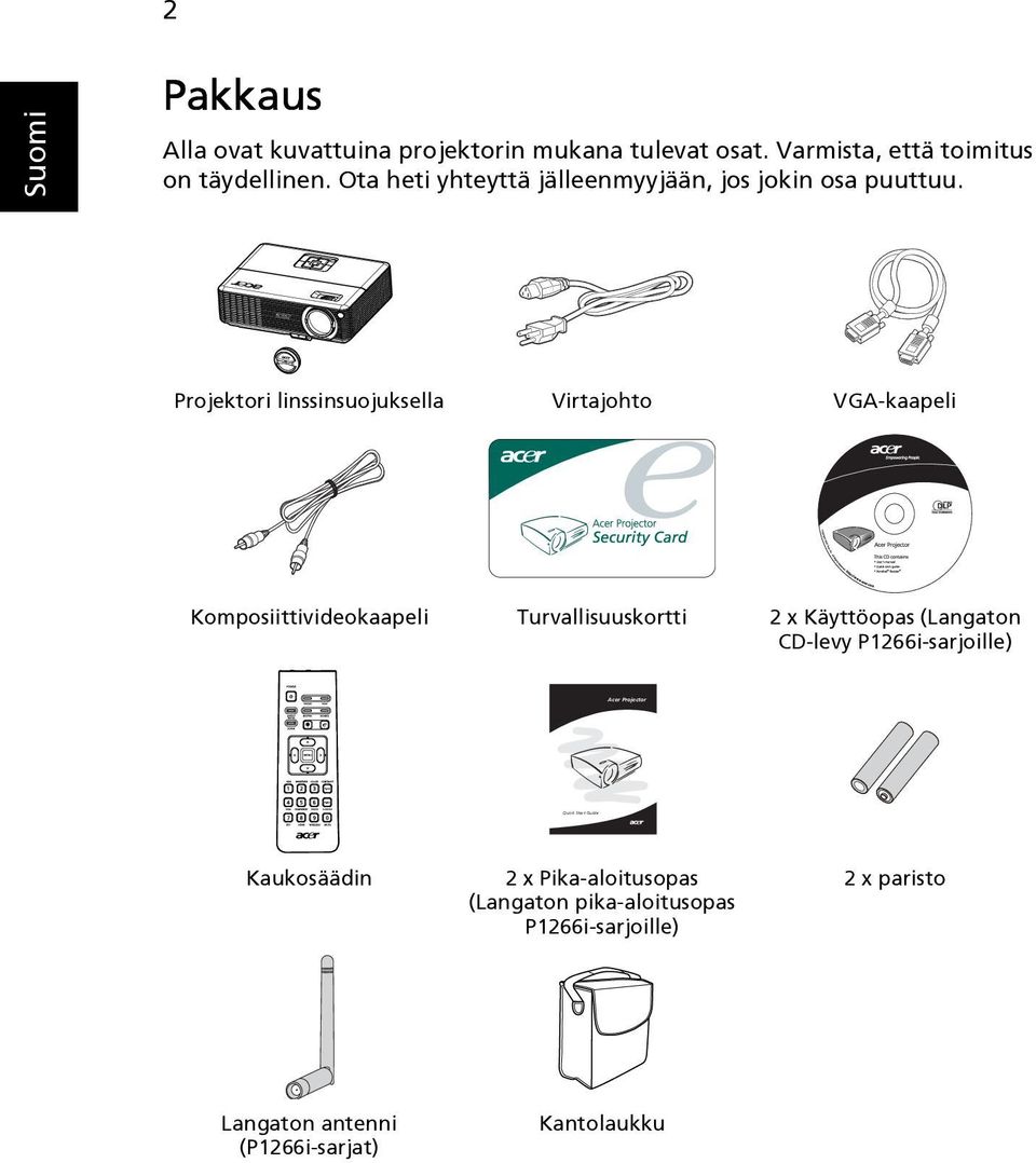 Projektori linssinsuojuksella Virtajohto VGA-kaapeli Komposiittivideokaapeli Turvallisuuskortti 2 x Käyttöopas