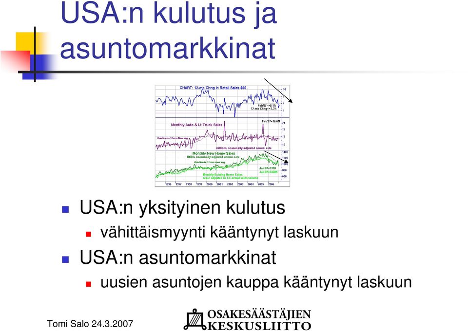 kääntynyt laskuun USA:n