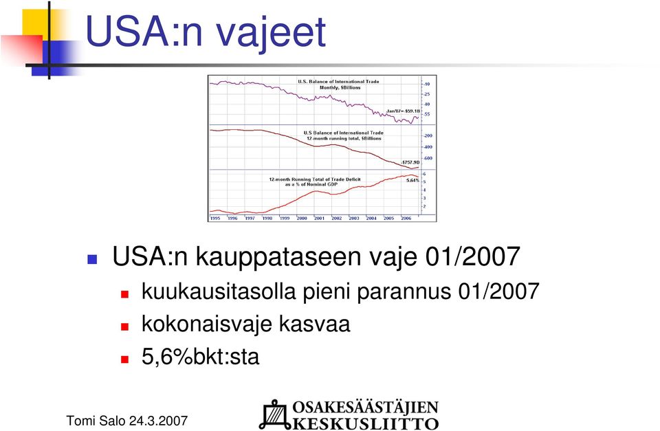 kuukausitasolla pieni