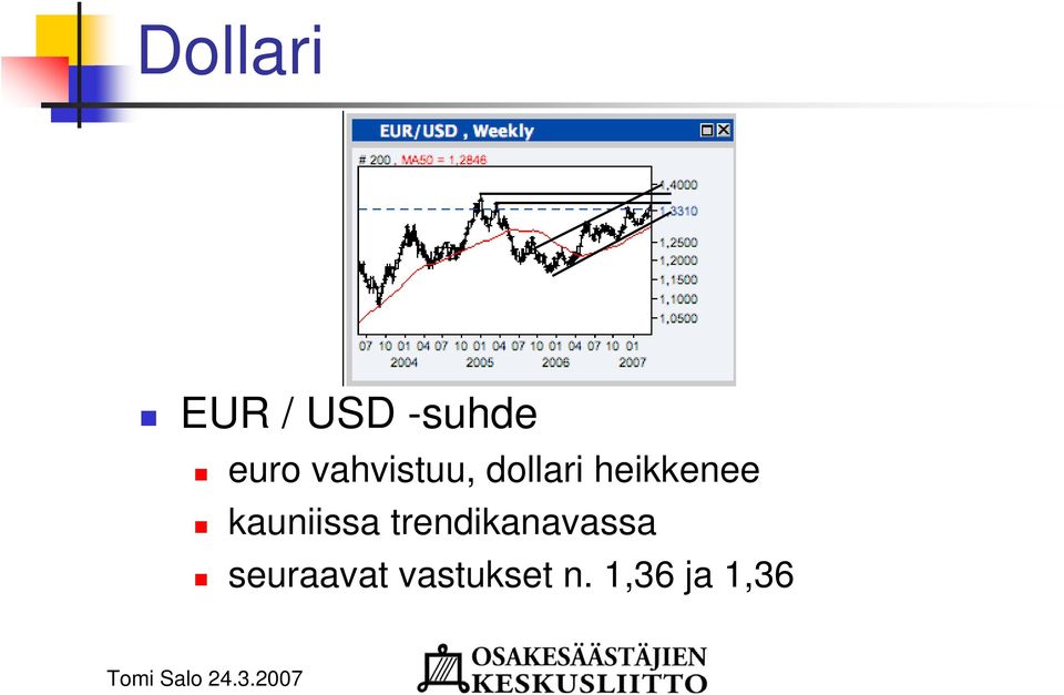 kauniissa trendikanavassa