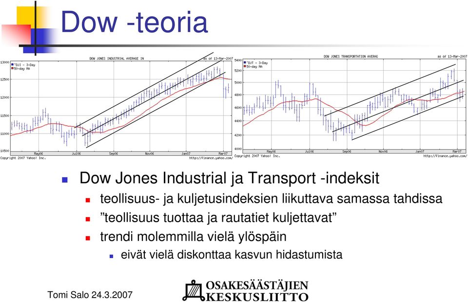 tahdissa teollisuus tuottaa ja rautatiet kuljettavat