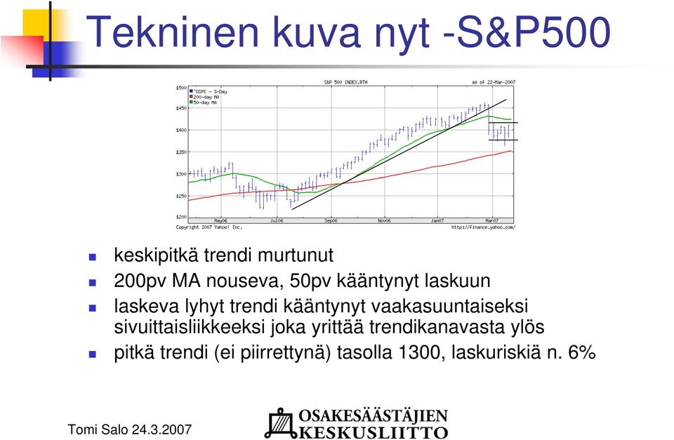 vaakasuuntaiseksi sivuittaisliikkeeksi joka yrittää