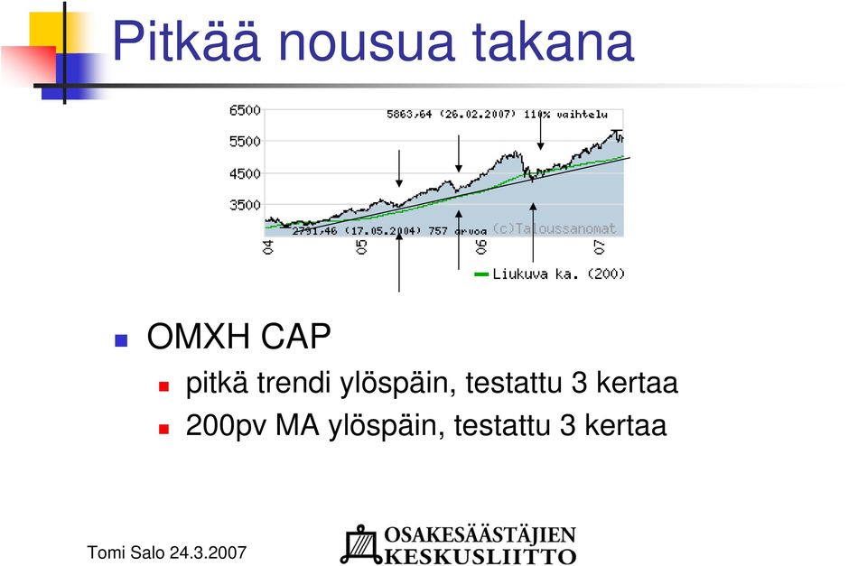 testattu 3 kertaa 200pv MA