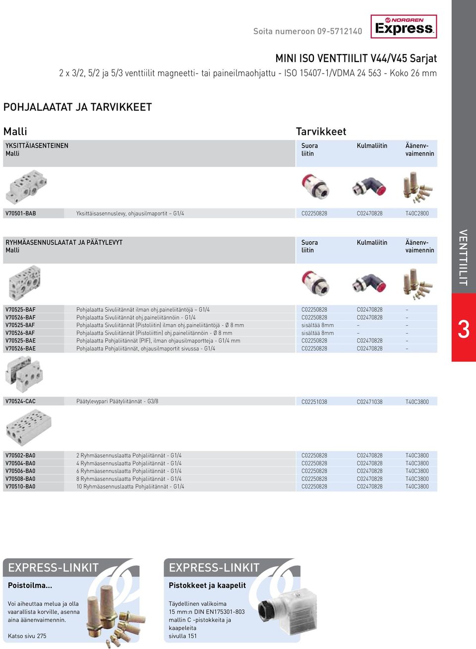 Sivuliitännät ilman ohj.paineliitäntöjä G/4 V7056-F Pohjalaatta Sivuliitännät ohj.paineliitännöin - G/4 V7055-8F Pohjalaatta Sivuliitännät (Pistoliitin) ilman ohj.