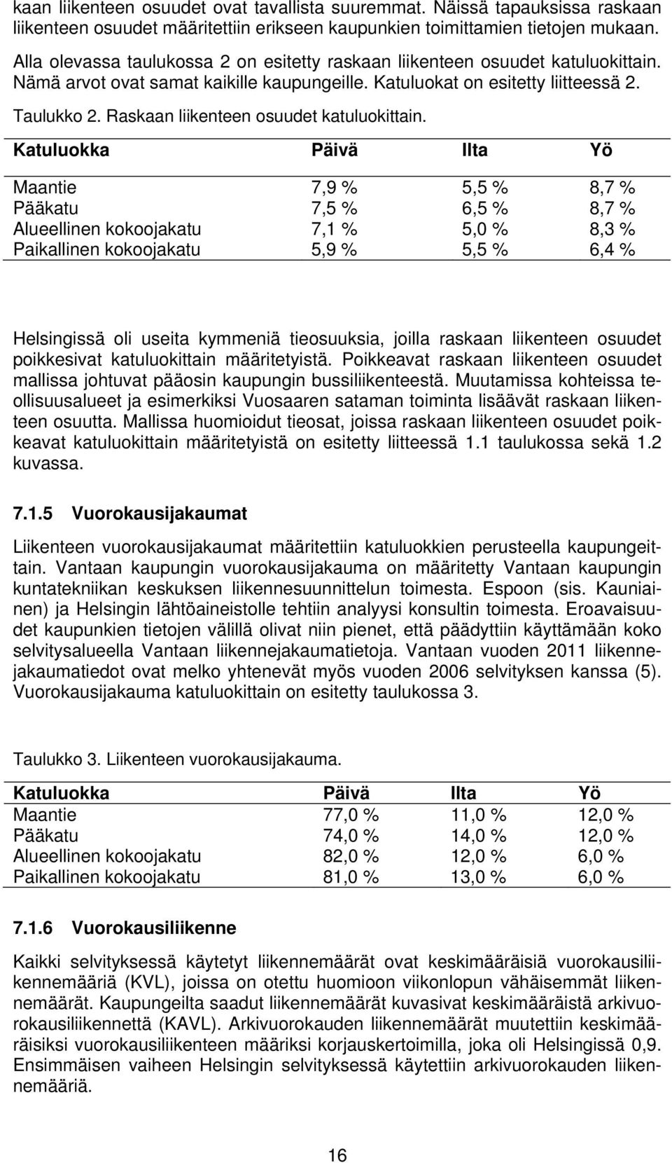 Raskaan liikenteen osuudet katuluokittain.