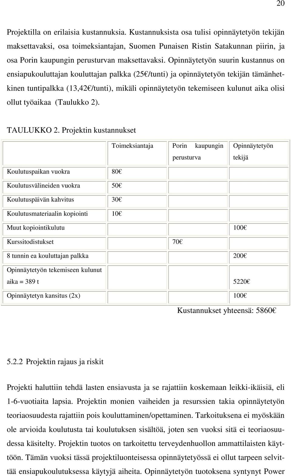 Opinnäytetyön suurin kustannus on ensiapukouluttajan kouluttajan palkka (25 /tunti) ja opinnäytetyön tekijän tämänhetkinen tuntipalkka (13,42 /tunti), mikäli opinnäytetyön tekemiseen kulunut aika