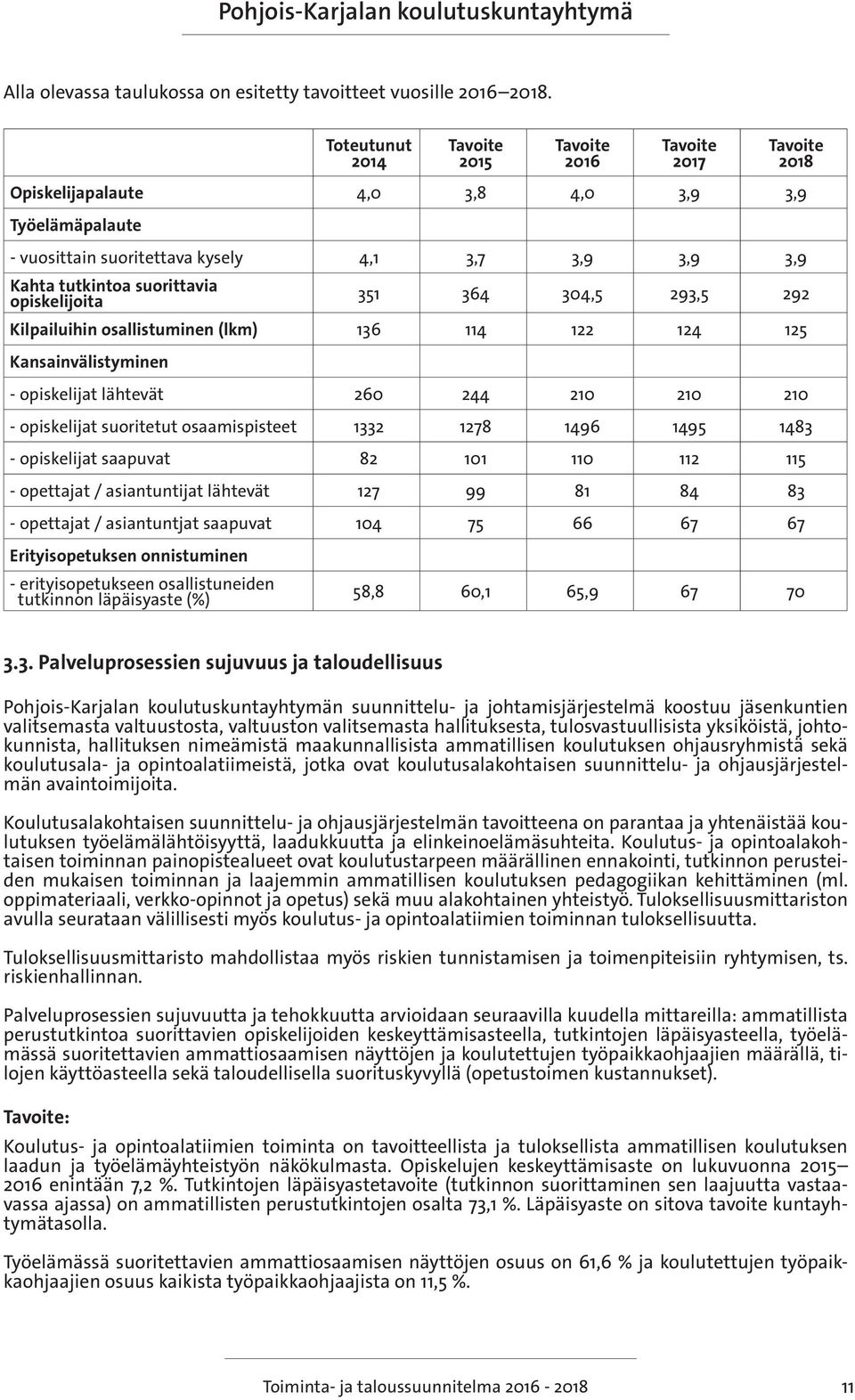 osallistuminen (lkm) 136 114 122 124 125 Kansainvälistyminen - opiskelijat lähtevät 260 244 210 210 210 - opiskelijat suoritetut osaamispisteet 1332 1278 1496 1495 1483 - opiskelijat saapuvat 82 101