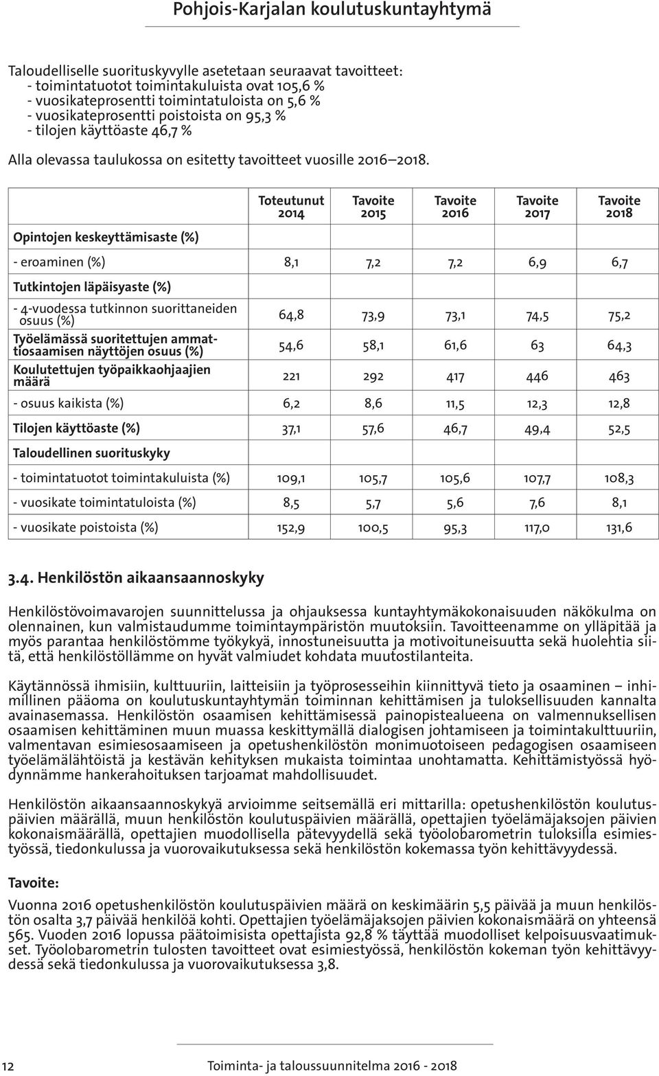 Opintojen keskeyttämisaste (%) - eroaminen (%) 8,1 7,2 7,2 6,9 6,7 Tutkintojen läpäisyaste (%) - 4-vuodessa tutkinnon suorittaneiden osuus (%) Työelämässä suoritettujen ammattiosaamisen näyttöjen