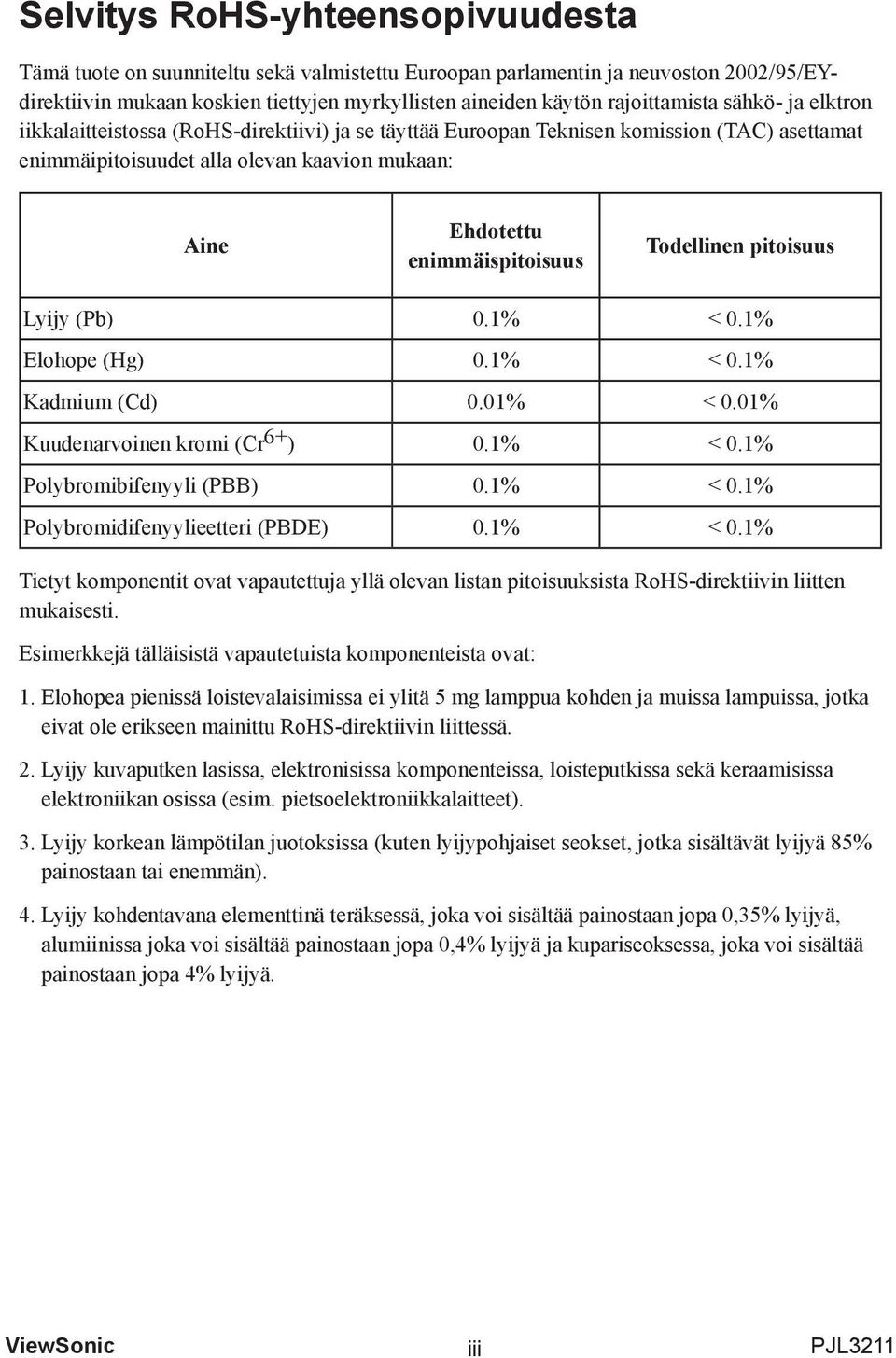 Todellinen pitoisuus Lyijy (Pb) 0.1% < 0.1% Elohope (Hg) 0.1% < 0.1% Kadmium (Cd) 0.01% < 0.01% Kuudenarvoinen kromi (Cr 6+ ) 0.1% < 0.1% Polybromibifenyyli (PBB) 0.1% < 0.1% Polybromidifenyylieetteri (PBDE) 0.