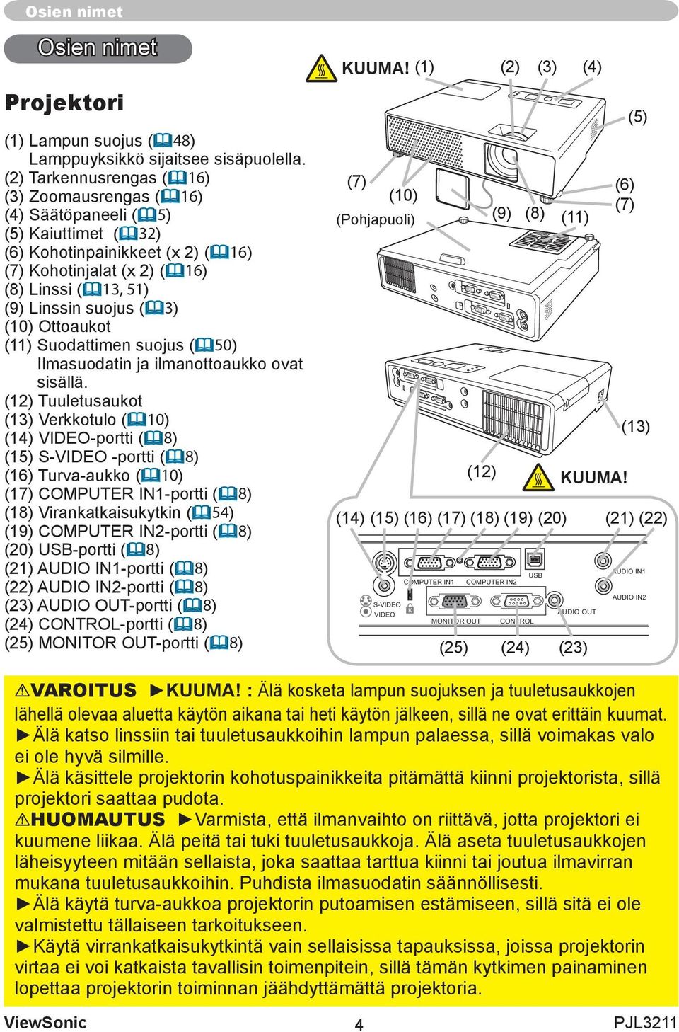 3) (10) Ottoaukot (11) Suodattimen suojus ( 50) Ilmasuodatin ja ilmanottoaukko ovat sisällä.