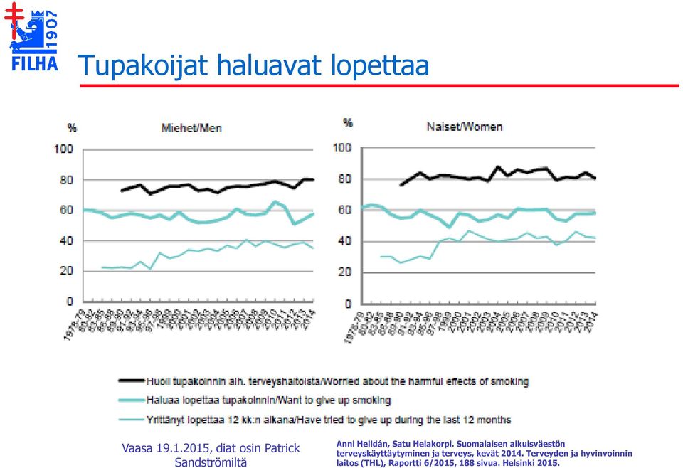 Suomalaisen aikuisväestön terveyskäyttäytyminen ja