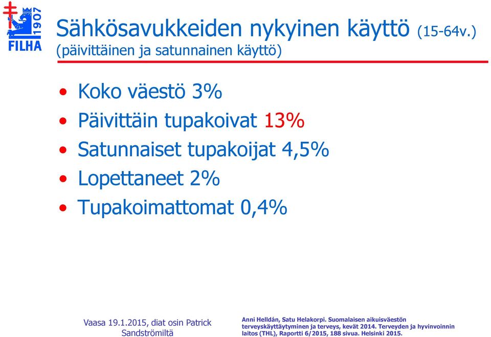 tupakoijat 4,5% Lopettaneet 2% Tupakoimattomat 0,4% Anni Helldán, Satu Helakorpi.