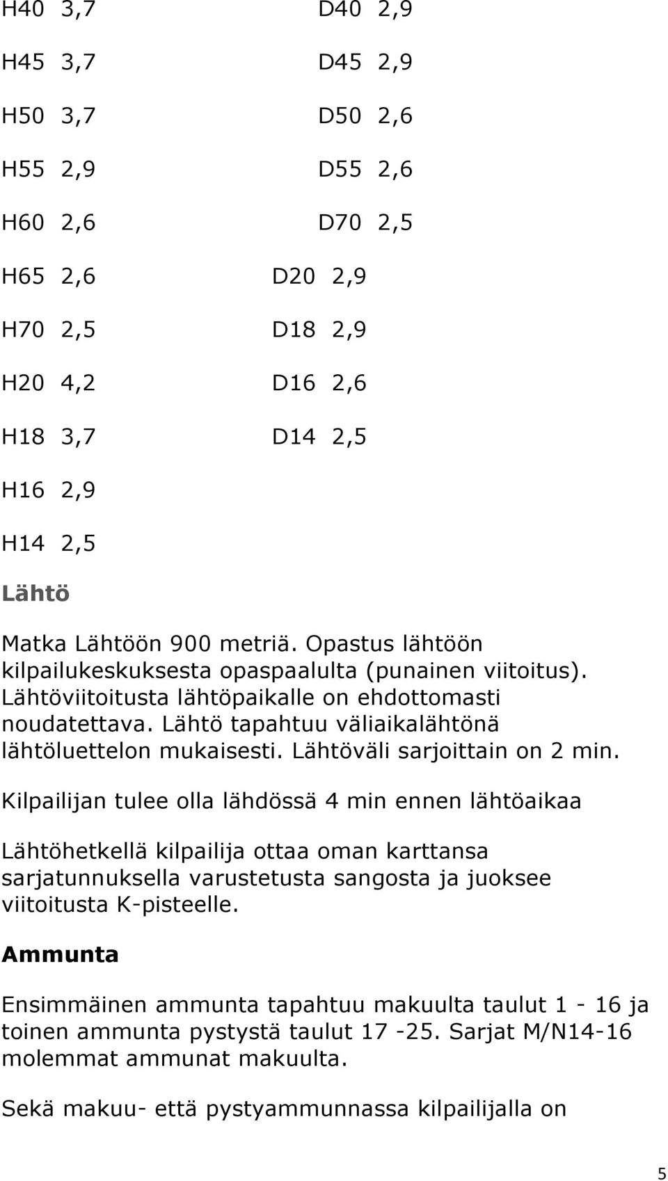 Lähtöväli sarjoittain on 2 min.