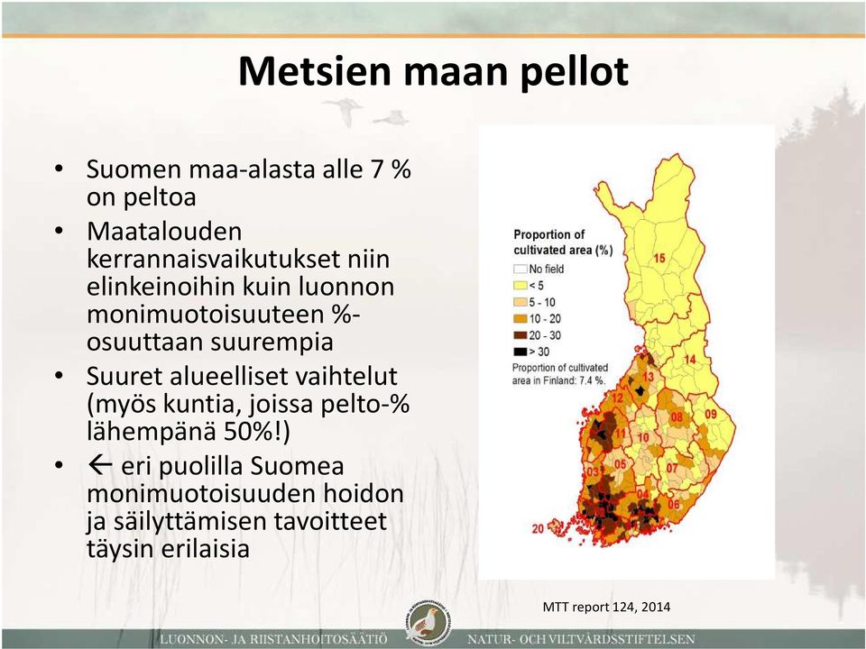 (myös kuntia, joissa pelto-% lähempänä 50%!