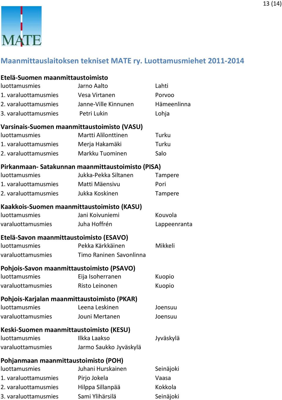 varaluottamusmies Merja Hakamäki Turku 2. varaluottamusmies Markku Tuominen Salo Pirkanmaan- Satakunnan maanmittaustoimisto (PISA) luottamusmies Jukka-Pekka Siltanen Tampere 1.