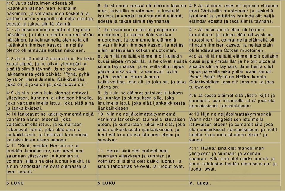 4:8 Ja niillä neljällä olennolla oli kullakin kuusi siipeä, ja ne olivat yltympäri ja sisältä silmiä täynnä.