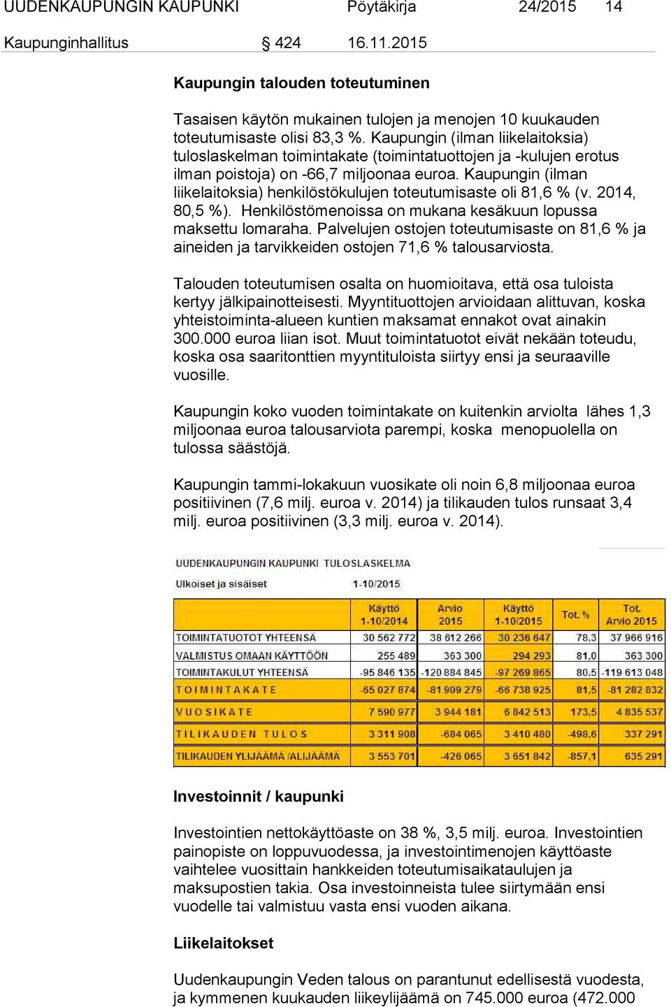 Kaupungin (ilman liikelaitoksia) henkilöstökulujen toteutumisaste oli 81,6 % (v. 2014, 80,5 %). Henkilöstömenoissa on mukana kesäkuun lopussa maksettu lomaraha.