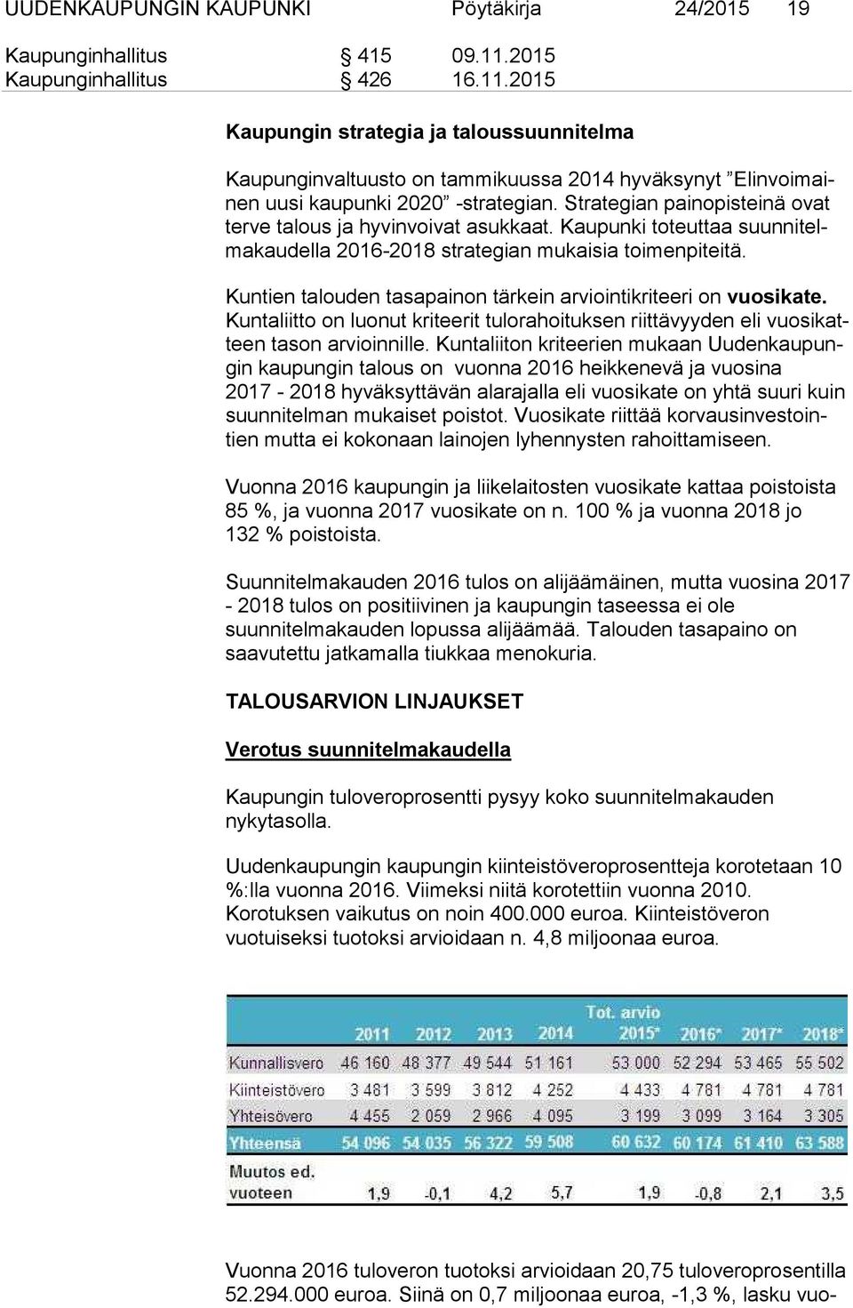 Strategian painopisteinä ovat ter ve talous ja hyvinvoivat asukkaat. Kaupunki toteuttaa suun ni telma kau del la 2016-2018 strategian mukaisia toimenpiteitä.