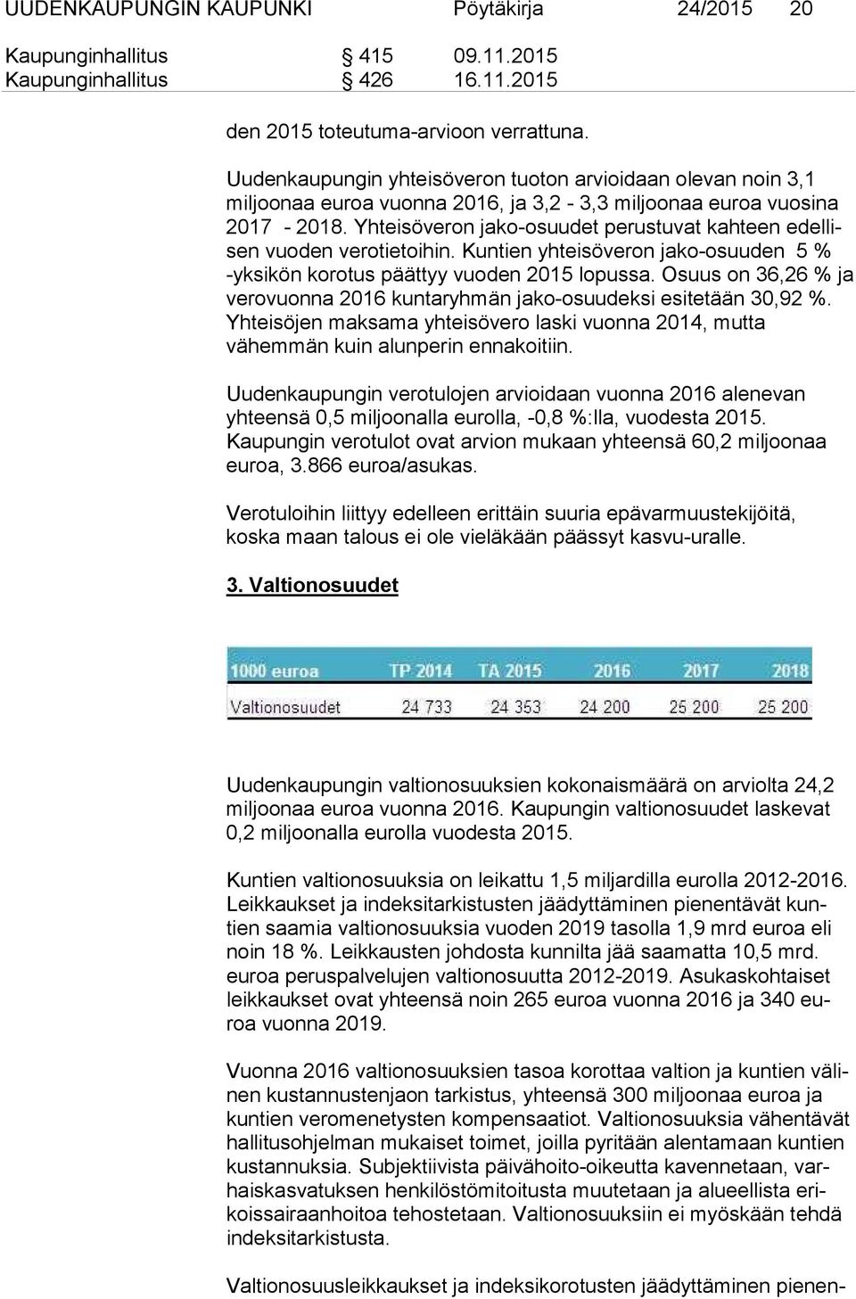 Yhteisöveron jako-osuudet perustuvat kahteen edel lisen vuoden verotietoihin. Kuntien yhteisöveron jako-osuuden 5 % -yk si kön korotus päättyy vuoden 2015 lopussa.