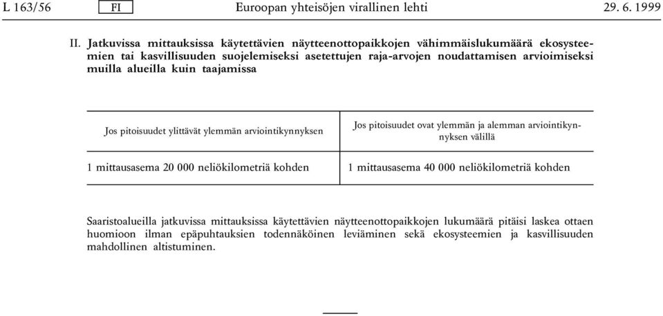 arvioimiseksi muilla alueilla kuin taajamissa Jos pitoisuudet ylittävät ylemmän arviointikynnyksen Jos pitoisuudet ovat ylemmän ja alemman arviointikynnyksen välillä 1