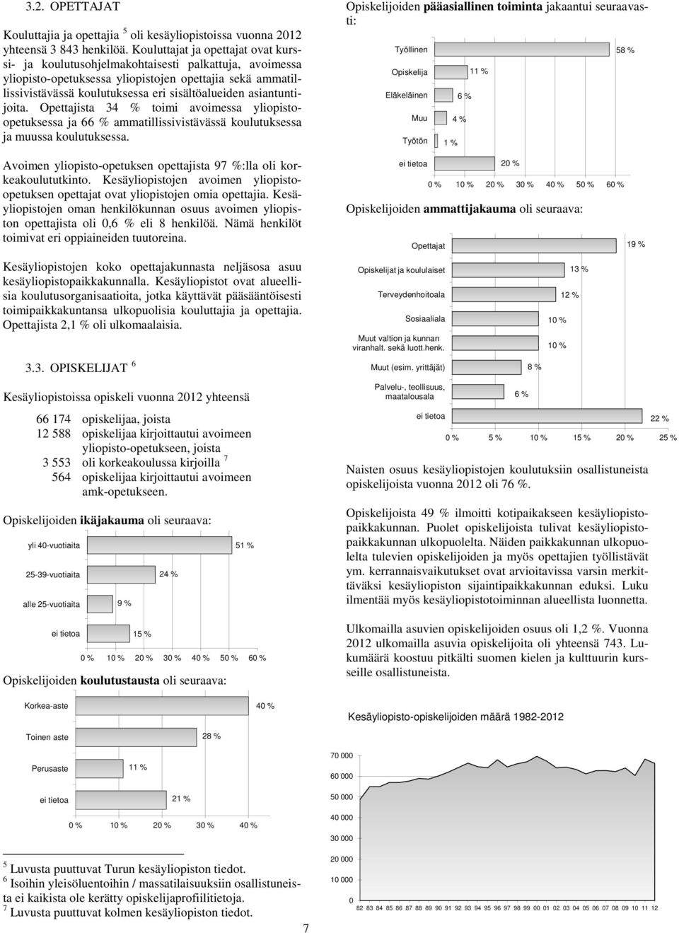 asiantuntijoita. Opettajista 34 % toimi avoimessa yliopistoopetuksessa ja 66 % ammatillissivistävässä koulutuksessa ja muussa koulutuksessa.