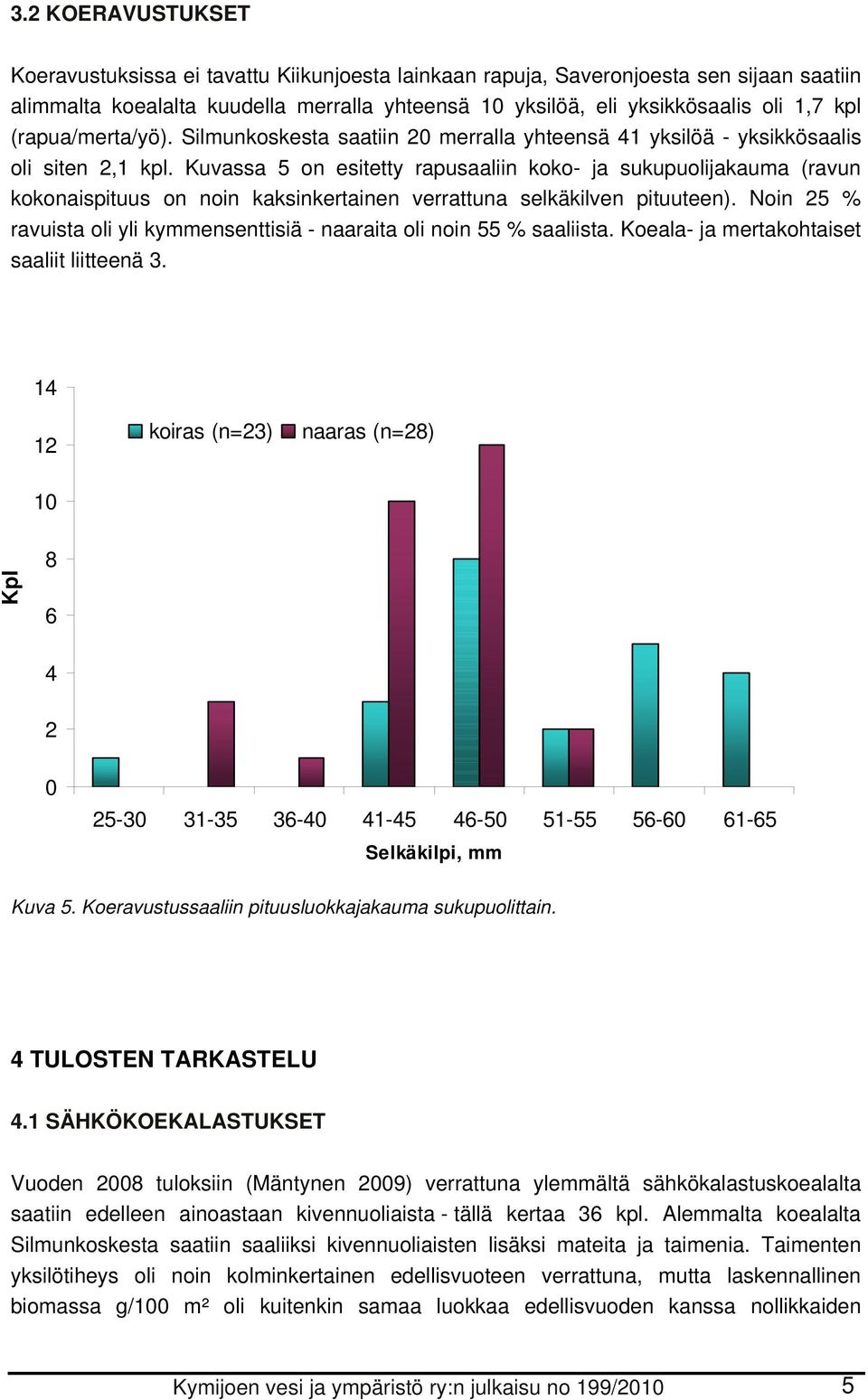 Noi 25 % ravuista oli yli ymmesettisiä - aaraita oli oi 55 % saaliista. Koeala- ja mertaohtaiset saaliit liitteeä 3.