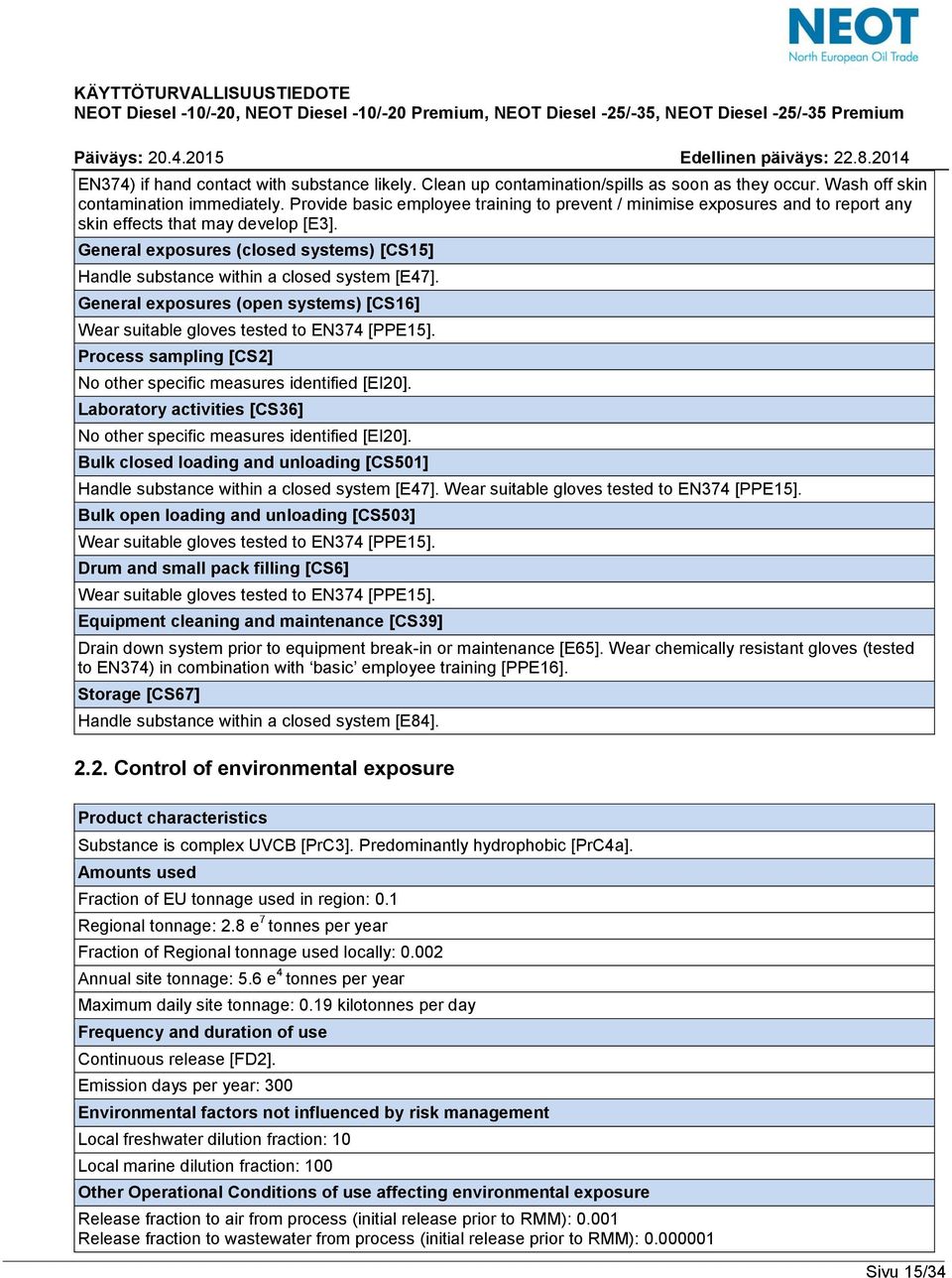 General exposures (closed systems) [CS15] Handle substance within a closed system [E47]. General exposures (open systems) [CS16] Wear suitable gloves tested to EN374 [PPE15].