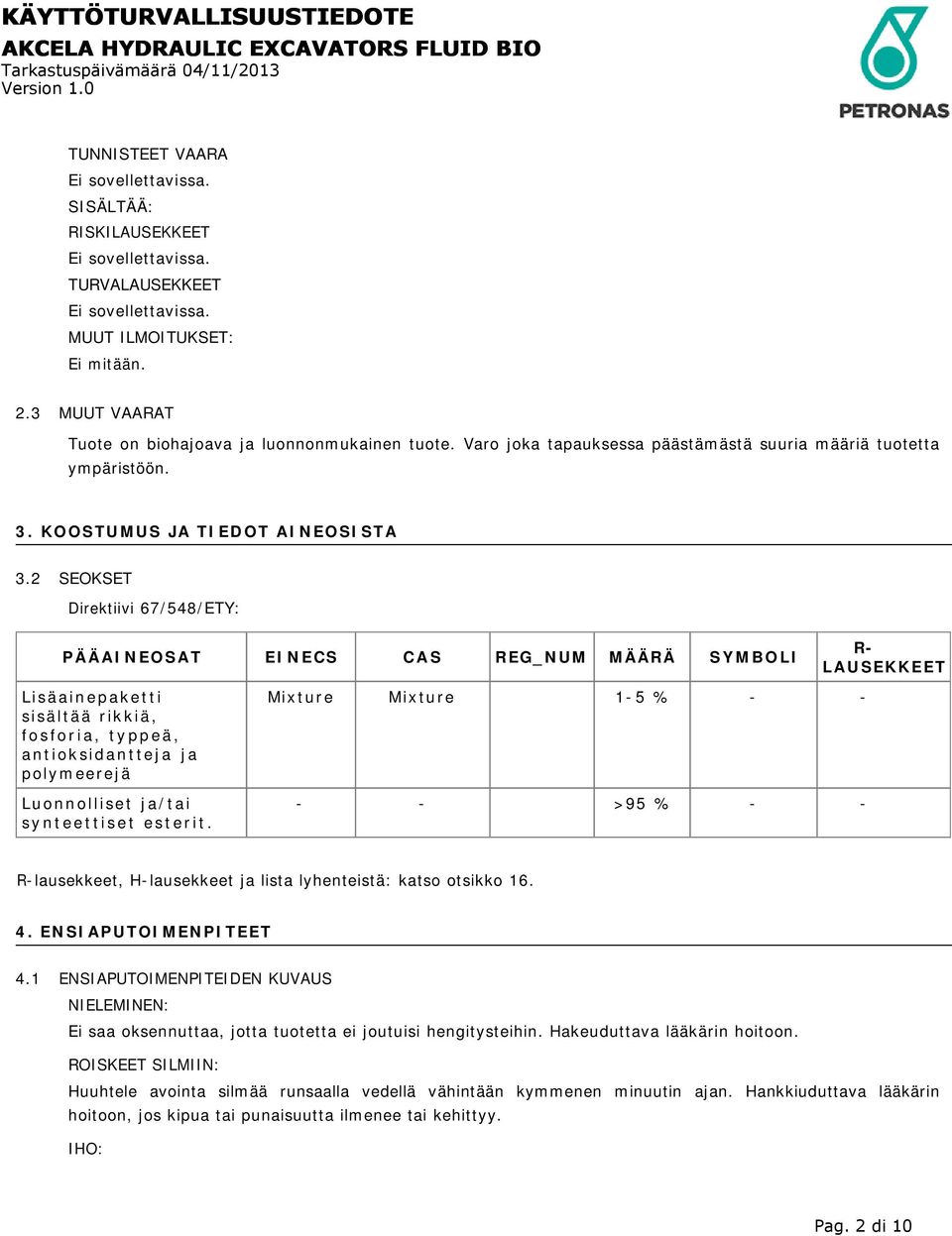 2 SEOKSET Direktiivi 67/548/ETY: PÄÄAINEOSAT EINECS CAS REG_NUM MÄÄRÄ SYMBOLI Lisäainepaketti sisältää rikkiä, fosforia, typpeä, antioksidantteja ja polymeerejä Luonnolliset ja/tai synteettiset