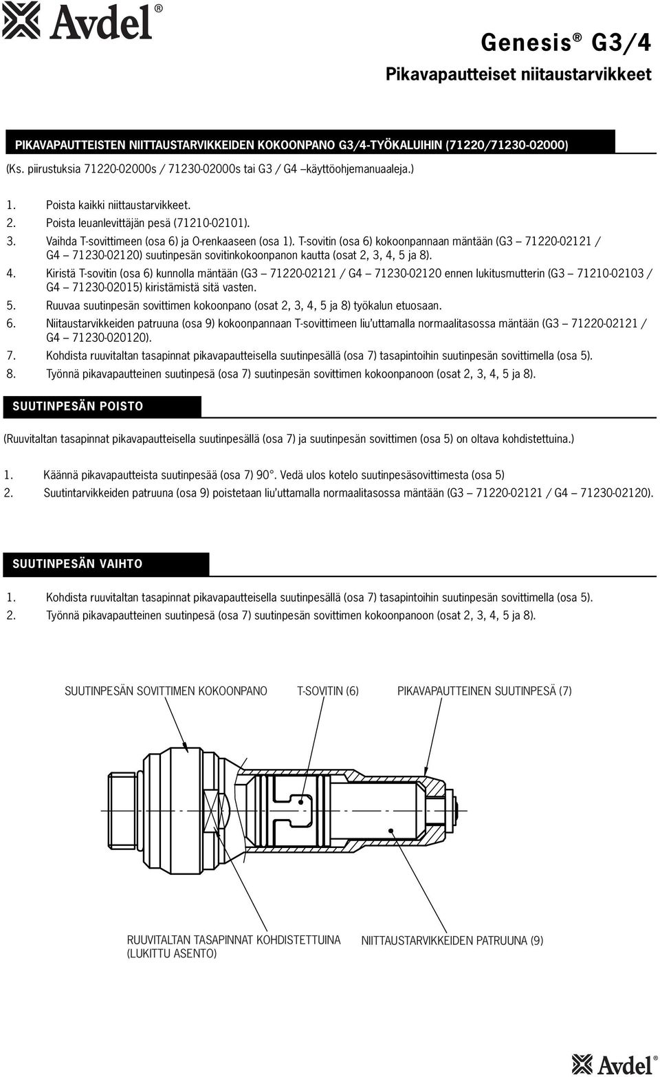 Vaihda T-sovittimeen (osa 6) ja O-renkaaseen (osa 1). T-sovitin (osa 6) kokoonpannaan mäntään (G3 71220-02121 / G4 71230-02120) suutinpesän sovitinkokoonpanon kautta (osat 2, 3, 4,